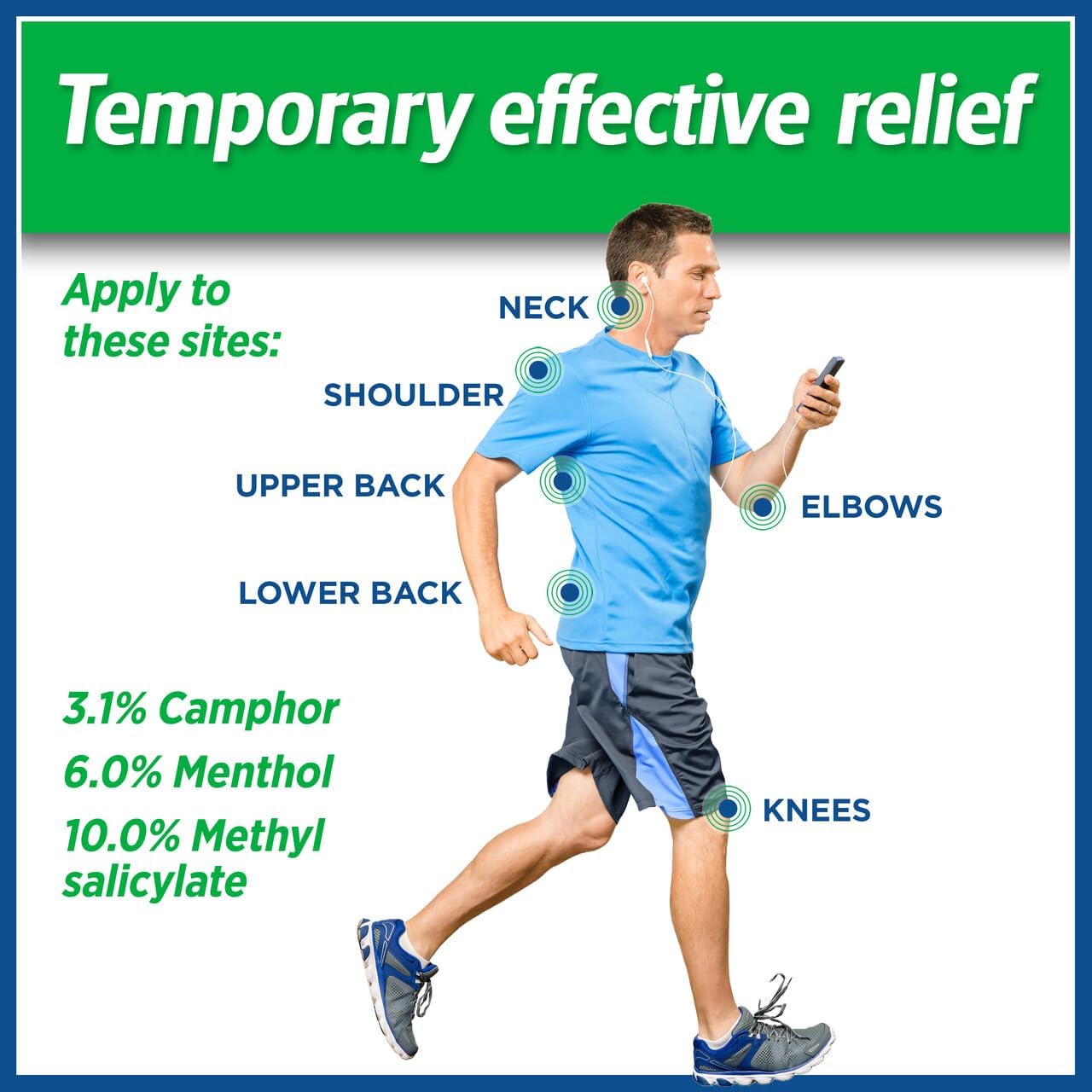 Pain Relief Patches