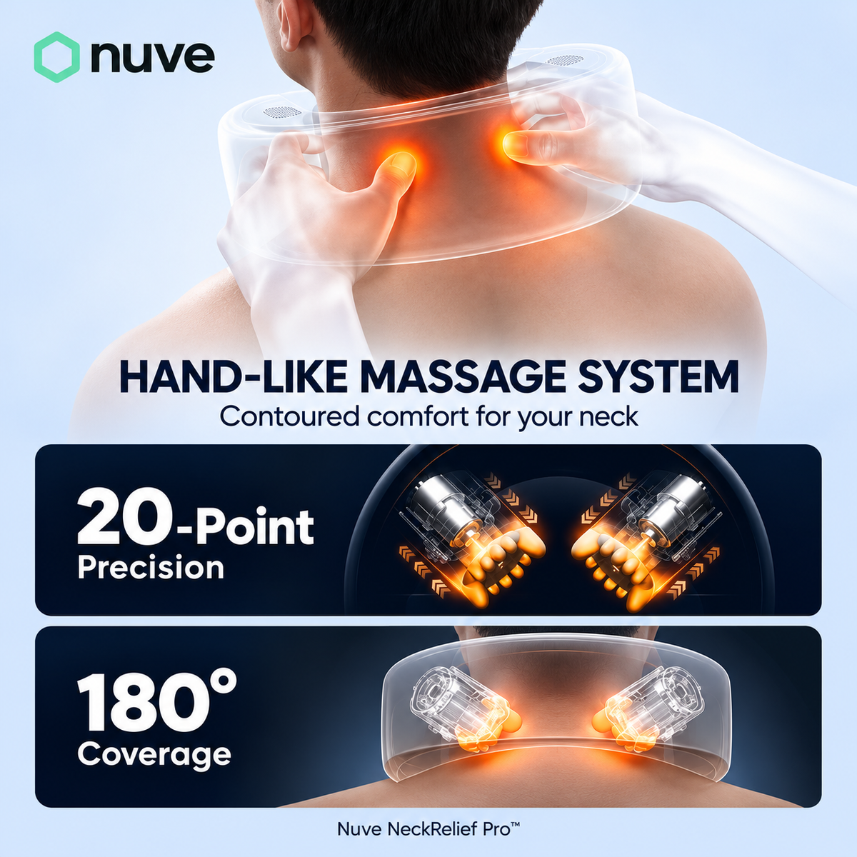Nuve NeckRelief Pro™