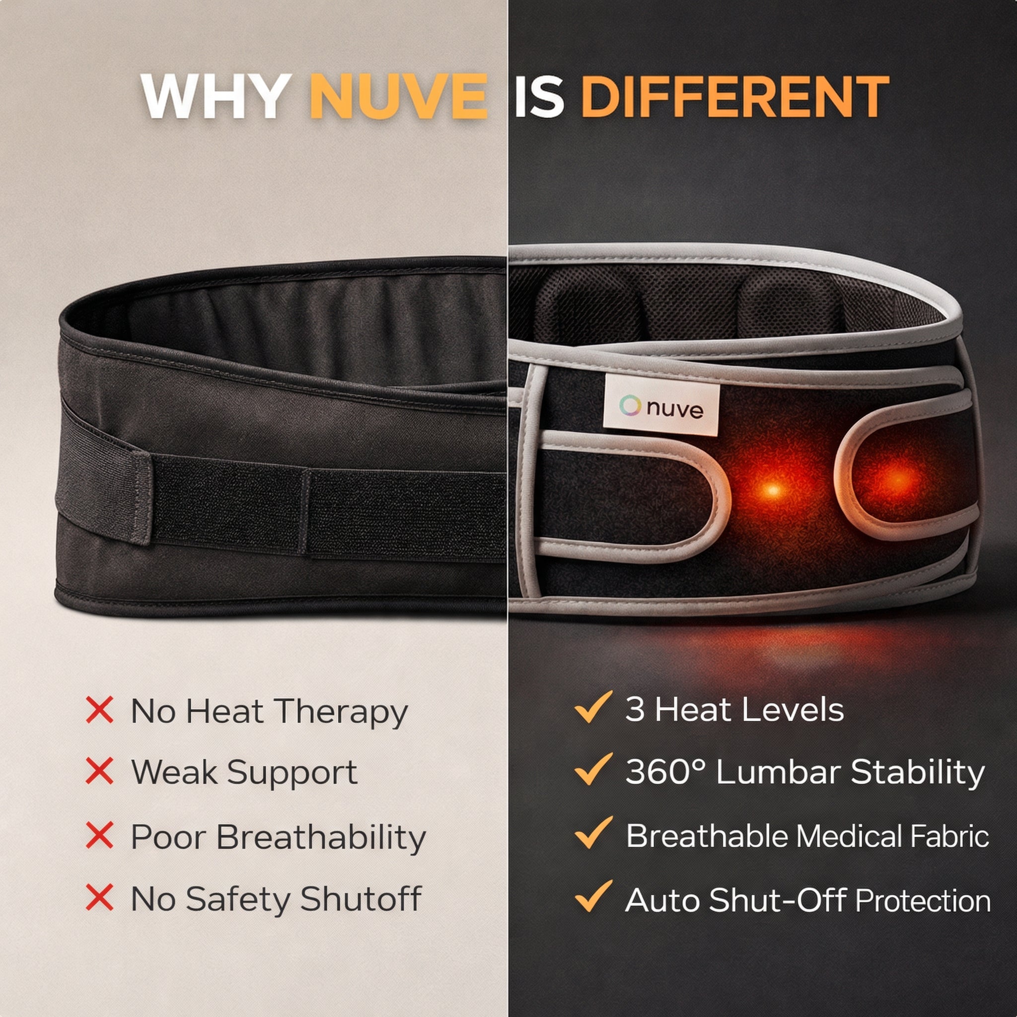 Nuve BackRelief Pro™