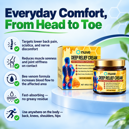 Nuve Deep Relief Cream™