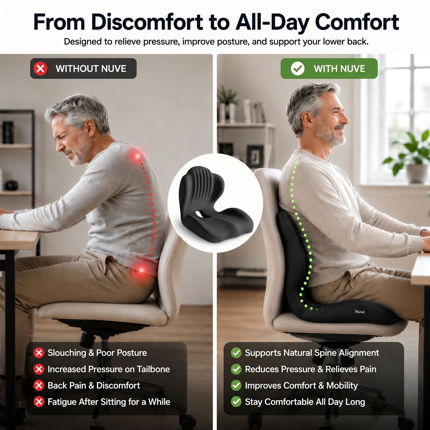 Nuve SeatRelief Pro™